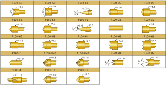 頭型.png