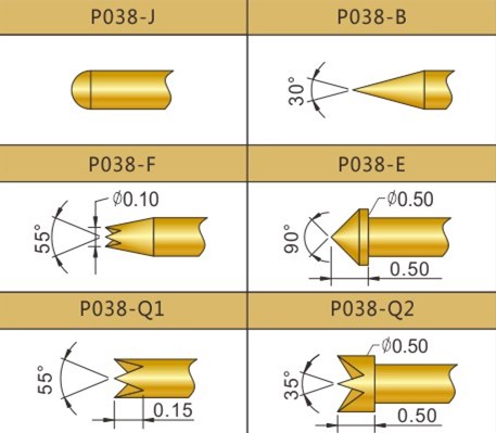 PA038測試探針頭型，華榮華探針廠家