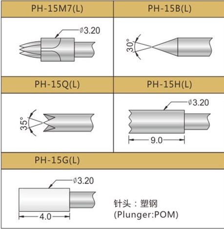 PH-15測試探針頭型，華榮華探針選型頭型