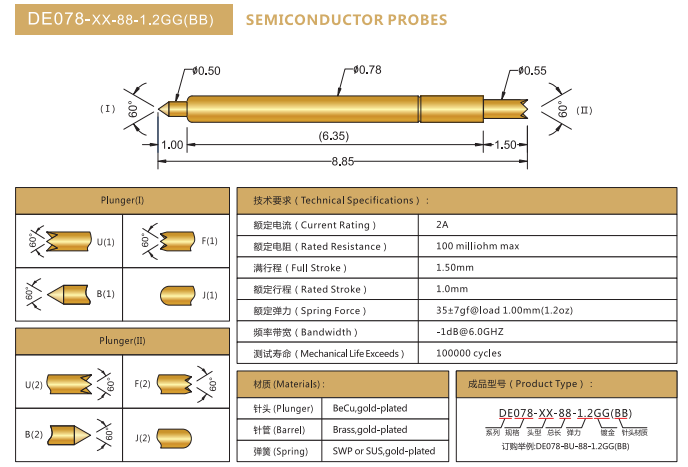 DE0.78mm探針，雙頭探針，華榮華BGA探針廠家